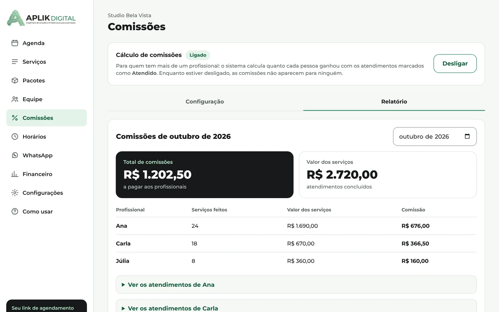 Relatório de comissões por profissional